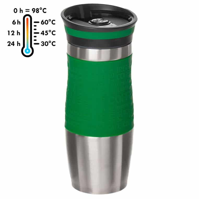 Термочашка ТМ "Sun Line" 380 мл