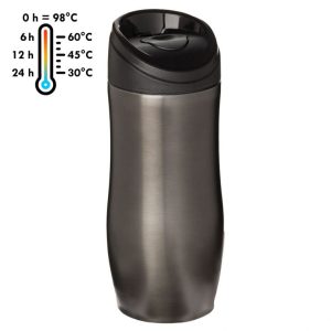 Термокружка ТМ "Sun Line" 350 мл