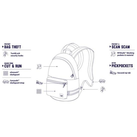 Рюкзак 2 в 1 антизлодій Slingsafe LX400, 6 ступенів захисту - Зображення 4