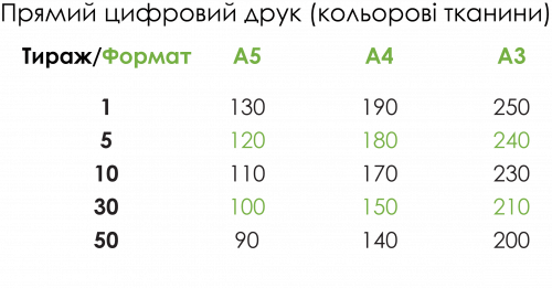прямий(к) прямий(к)