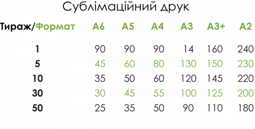 субл субл